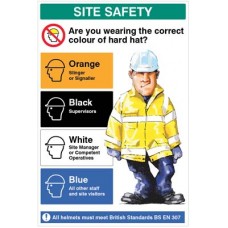 Are you Wearing the Correct Colour Hard Hat