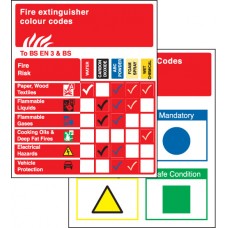 Extinguisher Pocket Guide (Pack of 10)