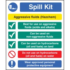 Spill Kit Multi-Message - Aggressive Fluids - Hazchem